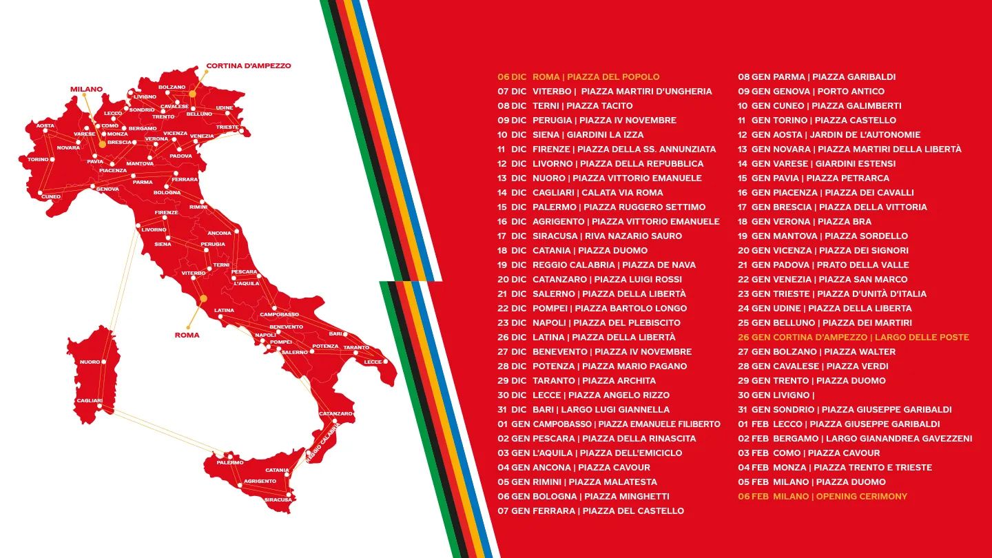 “Ogni giorno è il giorno uno": Il Viaggio della Fiamma raccontato da Andrea Bombrini