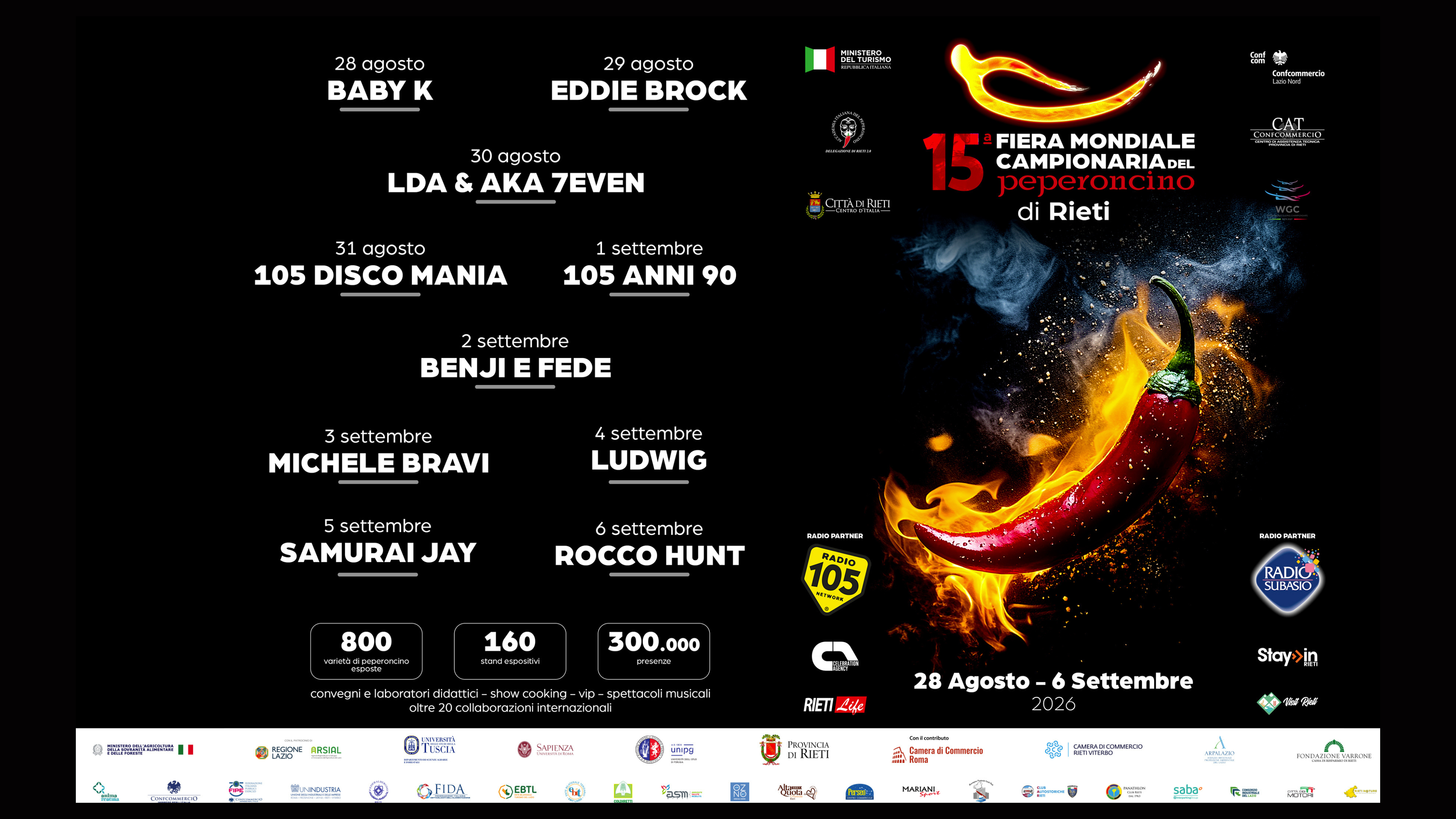 Torna a Rieti la Fiera Mondiale Campionaria del Peperoncino