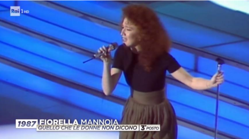 1486551724473png--fiorella_mannoia__1987