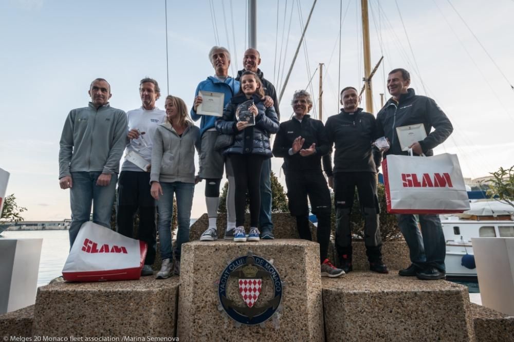 BD_SportsBoat-150_MarinaSemenovajpg--bd_sportsboat___150_marinasemenova