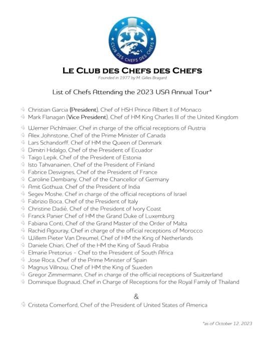 Membri_Club_Chef_degli_Chef_2023-1699523264429jpg--