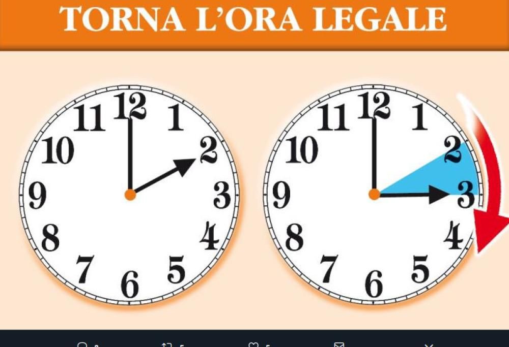 Ora legale: la notte tra il 30 e il31 marzo lancette avanti di un’ora