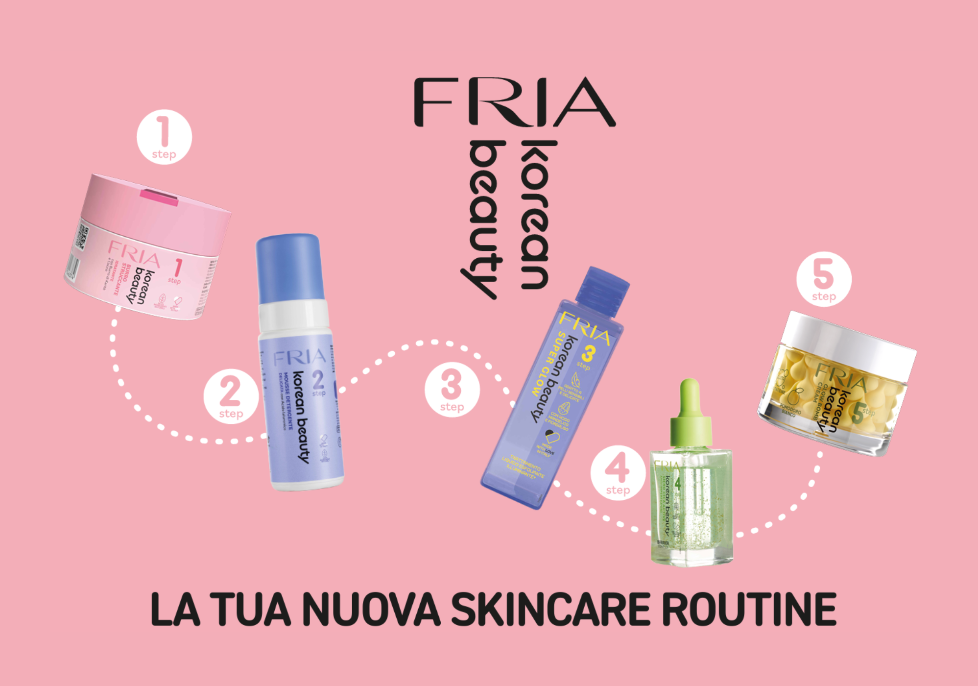 MILANO BEAUTY WEEK con FRIA all'insegna della K-BEAUTY
