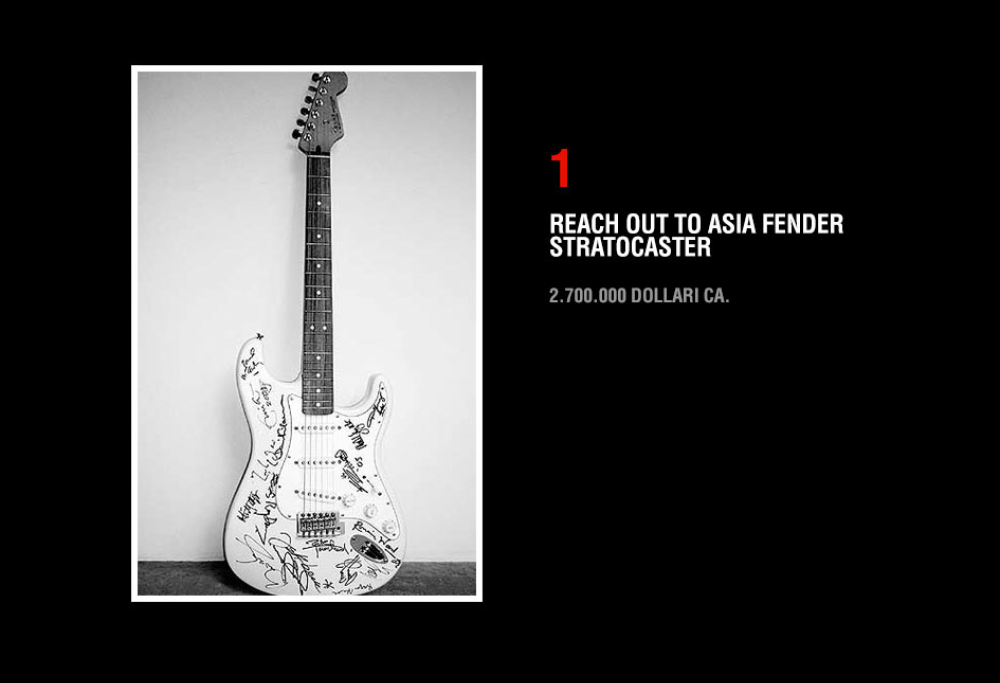 Le 10 chitarre più costose del mondo