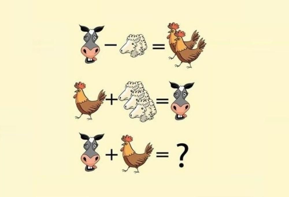 Quanto vale la gallina, l’asino e la pecora?