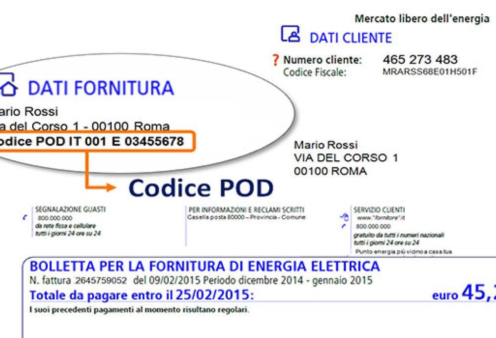“Non comunicate questi dati”; ecco cosa può succedervi!