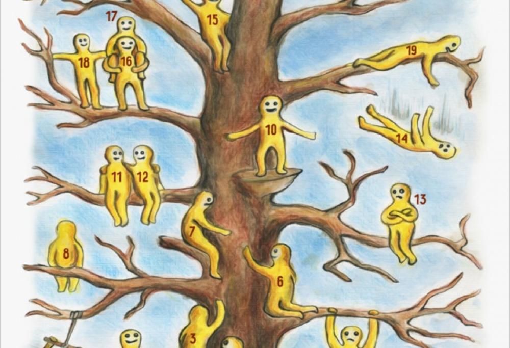 Test di personalità: scegli 2 omini sull’albero