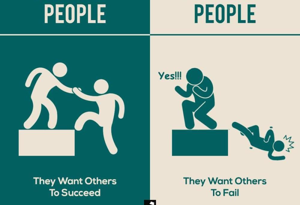 6 caratteristiche delle persone di successo