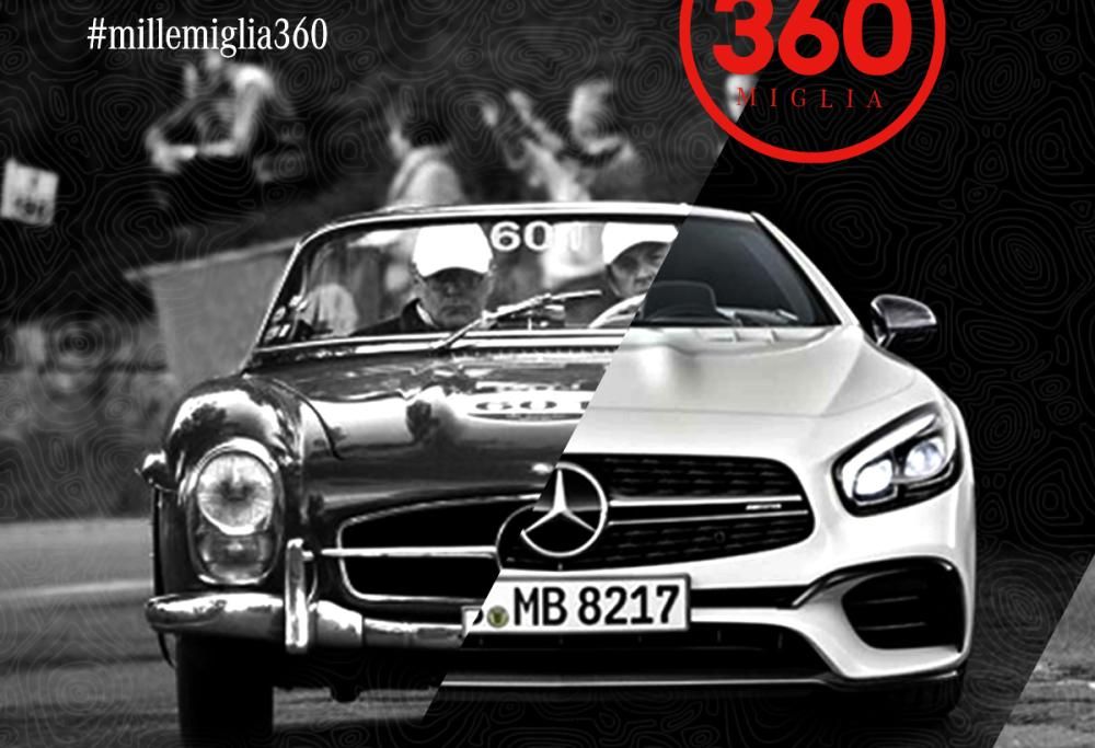 La Mille Miglia da un nuovo punto di vista.
