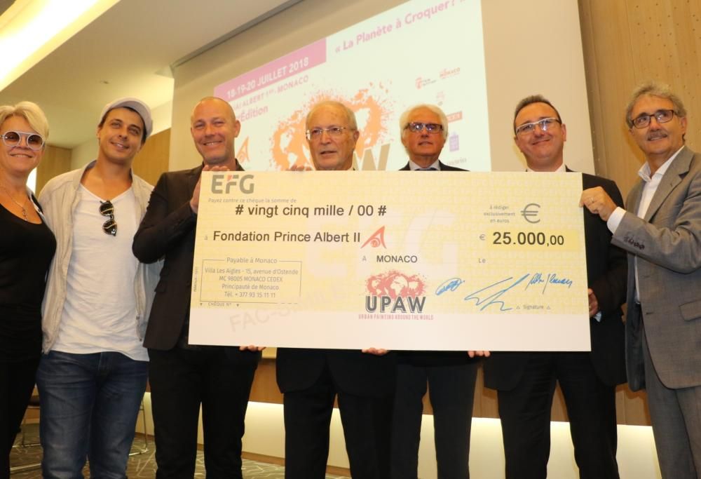 UPAW 2018: 25 mila euro per la 
Fondazione Principe Alberto II